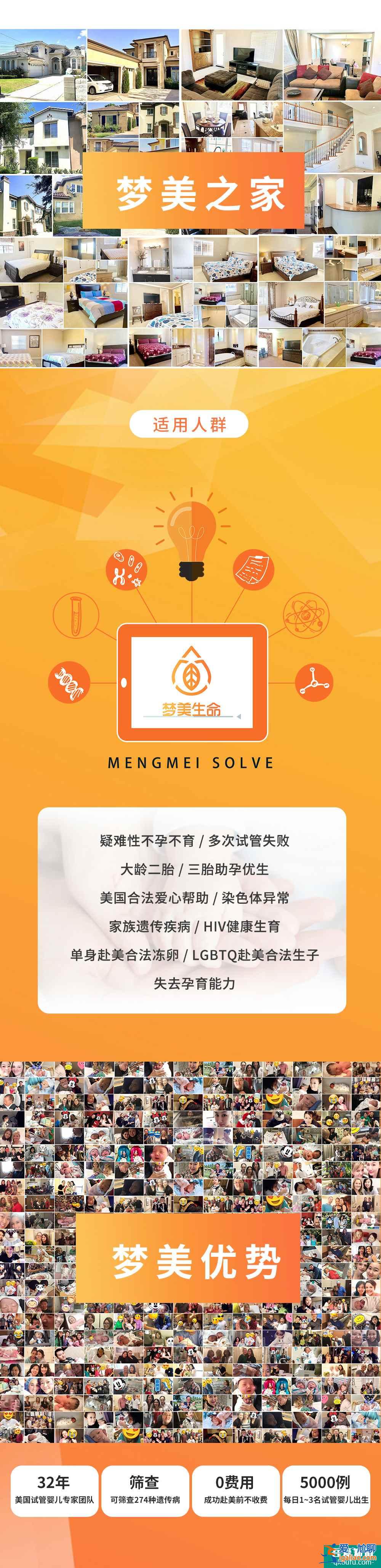 疫情特惠！试管婴儿1000美金直抵6000美金！？