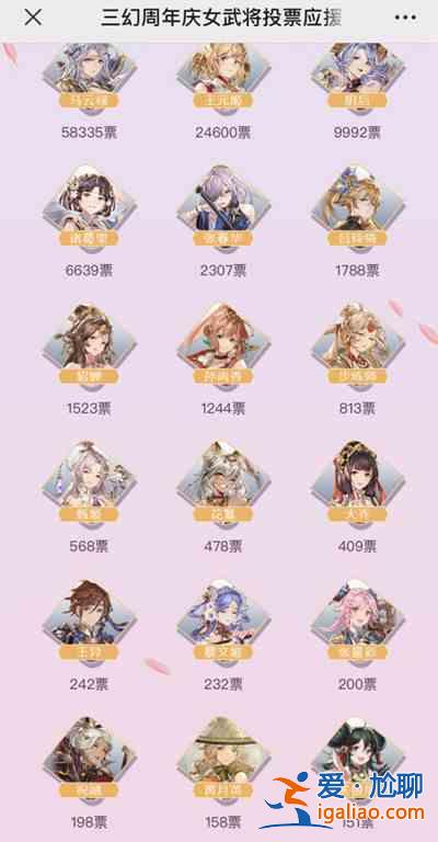 三国志幻想大陆周年庆武将应援活动怎么投票？周年庆人气武将应援活动详情？