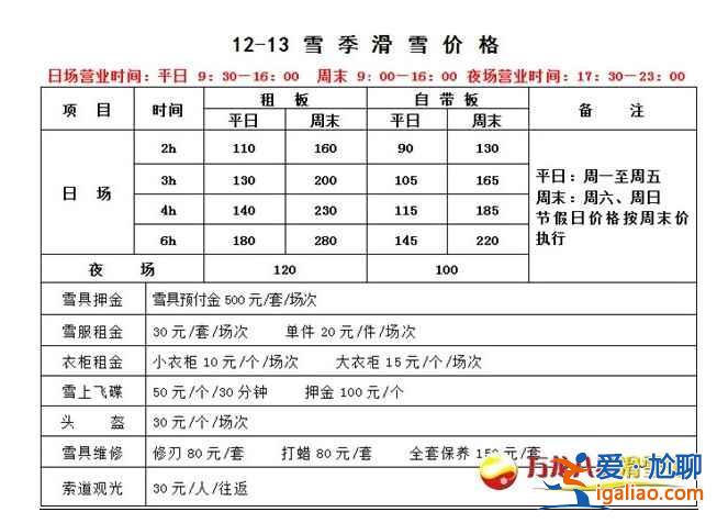 【北京滑雪去哪里】北京滑雪去哪里，北京去哪里滑雪推荐？