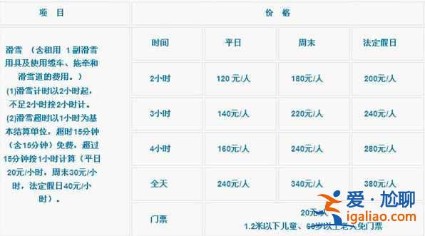【北京滑雪去哪里】北京滑雪去哪里，北京去哪里滑雪推荐？