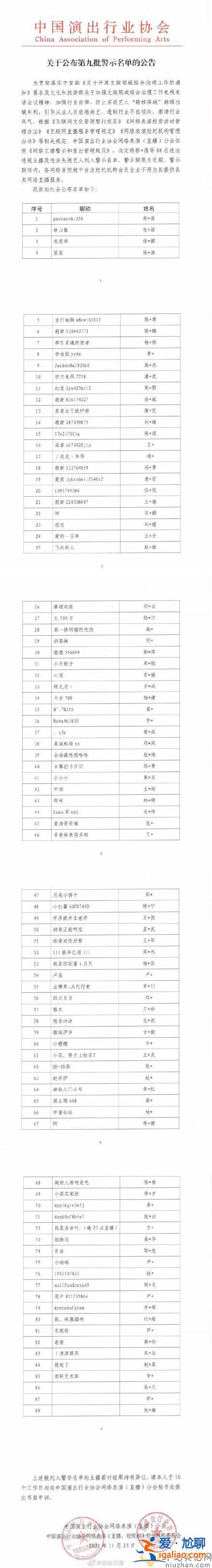 吴亦凡郑爽张哲瀚被封禁 多名网红主播也遭封禁