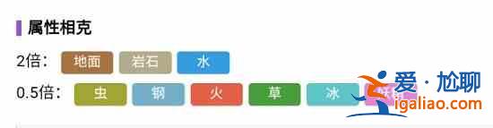 宝可梦朱紫卡蒂狗怎么进化：卡蒂狗进化教程？