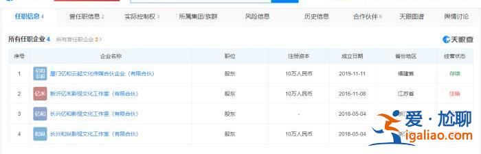 吴亦凡的商业版图已塌成这样？