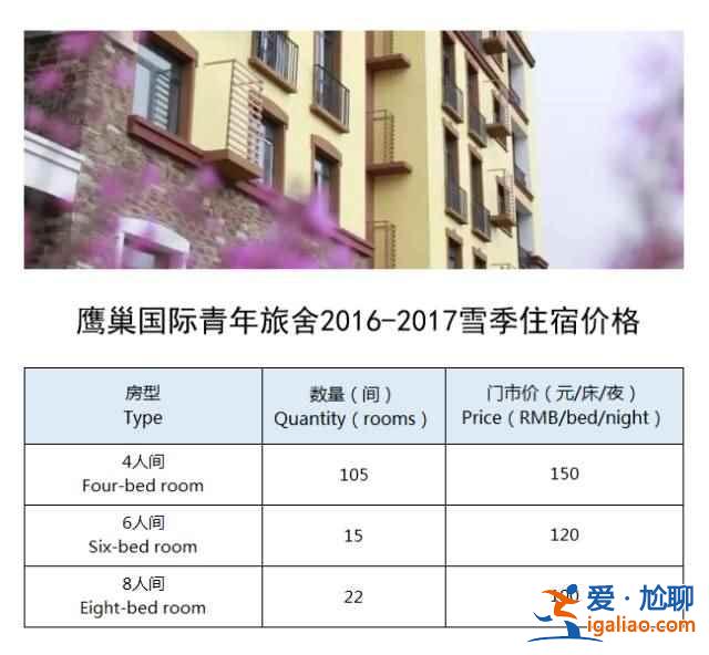 【崇礼滑雪场门票多少钱】雪季崇礼各大雪场票价？