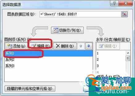 Excel中如何修改图表中图例的文字？