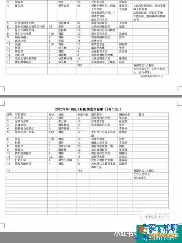 爆响文体互动经济文化互动/百年八卦街畅享？