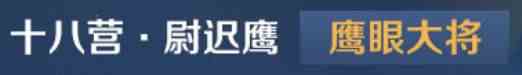 王者荣耀鹰眼护卫队有哪些特权？各等级标志特权图文一览？