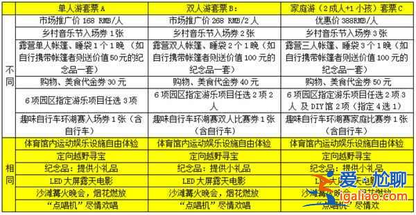 【2014长沙帐篷节】2014长沙帐篷节时间+地点+门票+活动，2014长沙国际帐篷节？