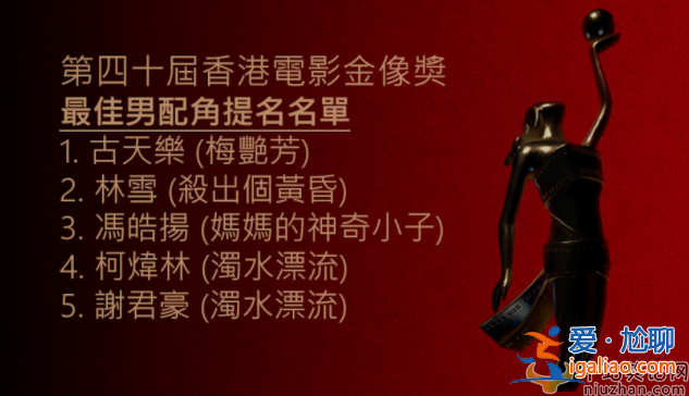 又延期了！第40届香港电影金像奖暂定6月举办