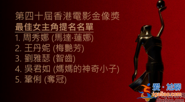 又延期了！第40届香港电影金像奖暂定6月举办