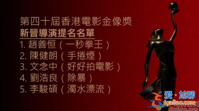 又延期了！第40届香港电影金像奖暂定6月举办