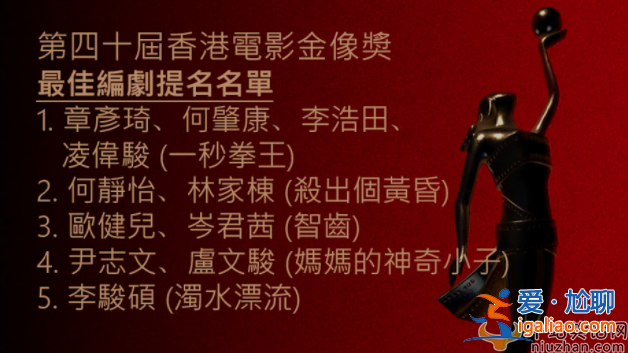 又延期了！第40届香港电影金像奖暂定6月举办