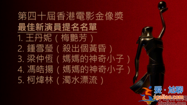 又延期了！第40届香港电影金像奖暂定6月举办