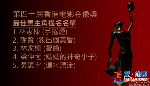 又延期了！第40届香港电影金像奖暂定6月举办