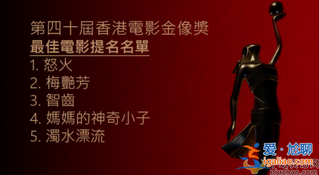 又延期了！第40届香港电影金像奖暂定6月举办