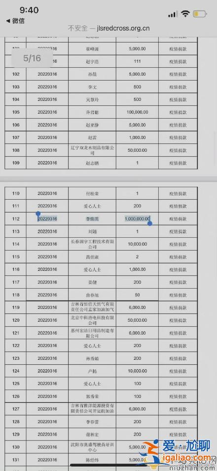 贾玲以李焕英名义捐款驰援吉林，却被有些网友吐槽款太少
