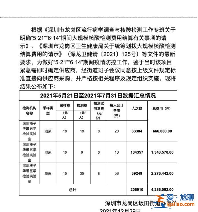 累计已做7亿次核酸 上市计划已正式启动？