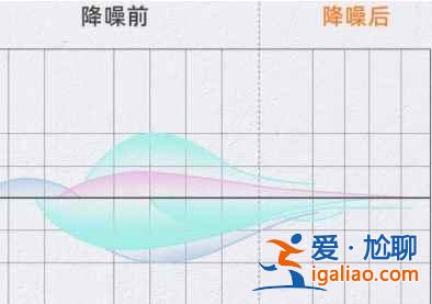 果元素蓝牙耳机值得入手吗？