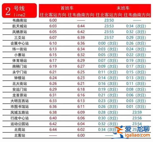 【西安地铁几点停运】西安地铁最晚是几点，西安北站地铁最晚几点？