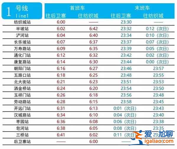 【西安地铁几点停运】西安地铁最晚是几点，西安北站地铁最晚几点？