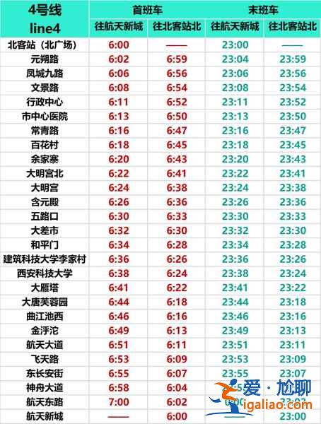 【西安地铁几点停运】西安地铁最晚是几点，西安北站地铁最晚几点？