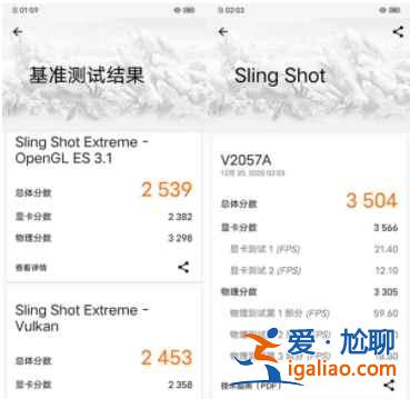 vivoY52s跑分高吗？