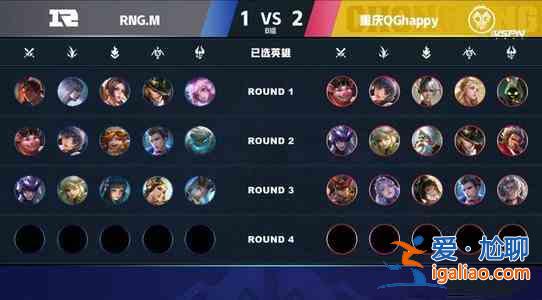 王者荣耀卡位赛是什么？卡位赛意义解读？
