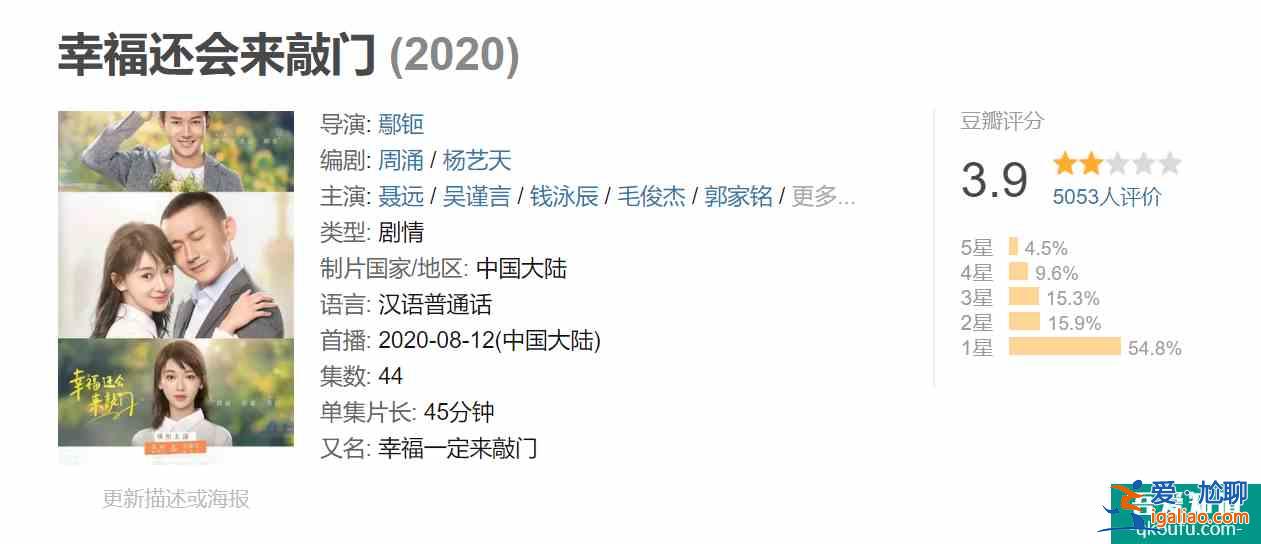 《幸福还会来敲门》口碑崩了,吴谨言发文声援,却遭粉丝严厉回怼? 《幸福还会来敲门》口碑崩了,吴谨言发文声援,却遭粉丝严厉回怼?