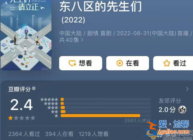 林心如入围金钟奖最佳女主角，都是演员转行当导演，林心如和张翰差距太大