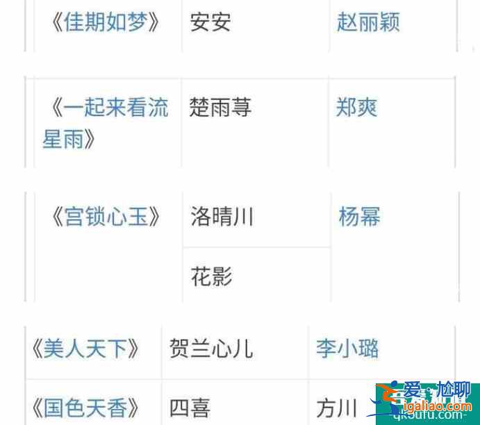 粉丝内涵配音演员、删台词加戏？袁冰妍《琉璃》后不火口碑反降？