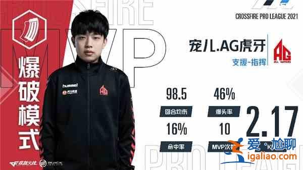 穿越火线AG战队的教练是谁？CF2021ag战队教练是谁正确答案参考？