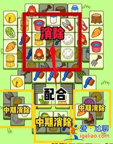 羊了个羊12.5号详细通关攻略 12月5日羊了个羊3D通关教程分析？