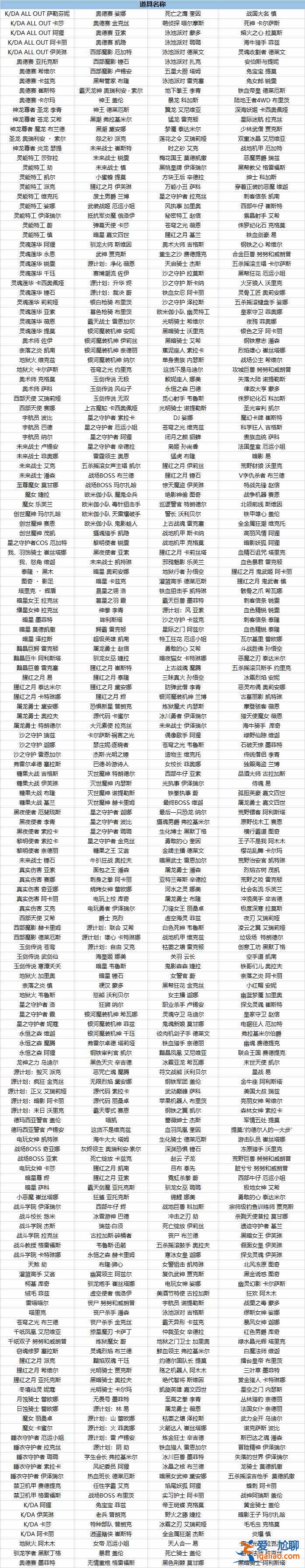 2021LOL五一全场半价皮肤大全 英雄联盟5.1活动全场半价皮肤名单一览？