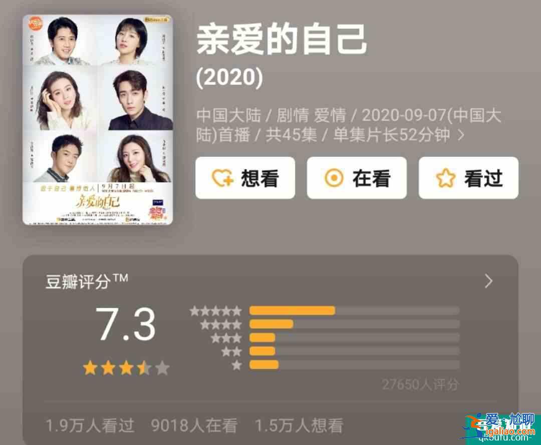 豆瓣7.3分，朱一龙刘诗诗主演，《亲爱的自己》为什么还不火？？