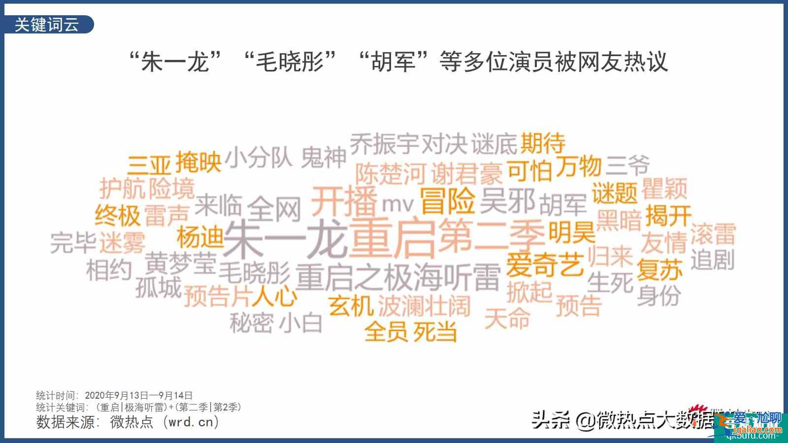 悬疑、惊悚再次升级《重启之极海听雷2》开启全新探险之旅？