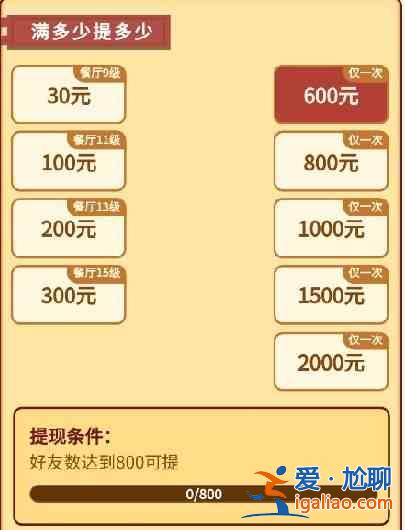 开心餐厅真的可以赚钱吗？开心餐厅600元提现方法图文一览？