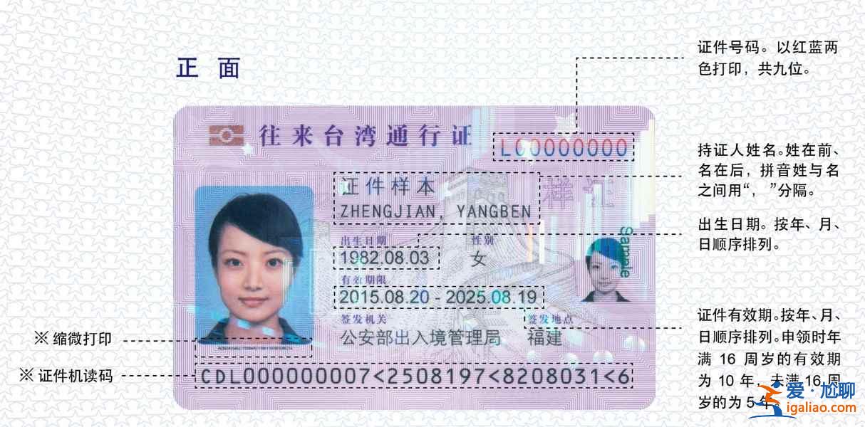 台湾通行证、入台证、G签注，两证一签都具备，才能进台湾？