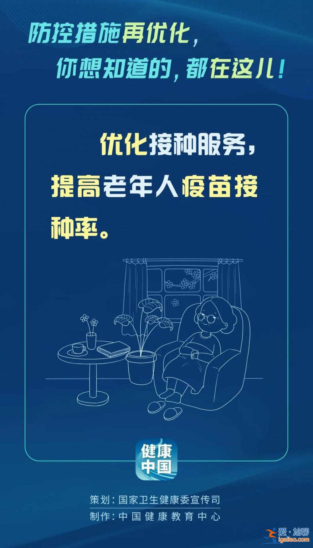 划重点！防控措施有了这些新优化？