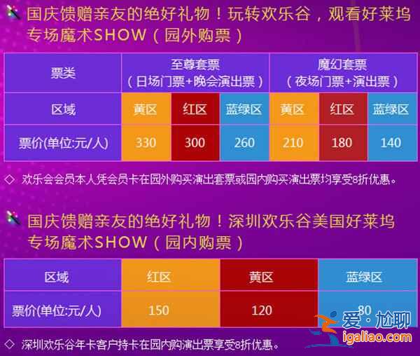 【2014十一深圳欢乐谷活动优惠】2014国庆深圳欢乐谷活动有哪些，2014十一深圳欢乐谷优惠？