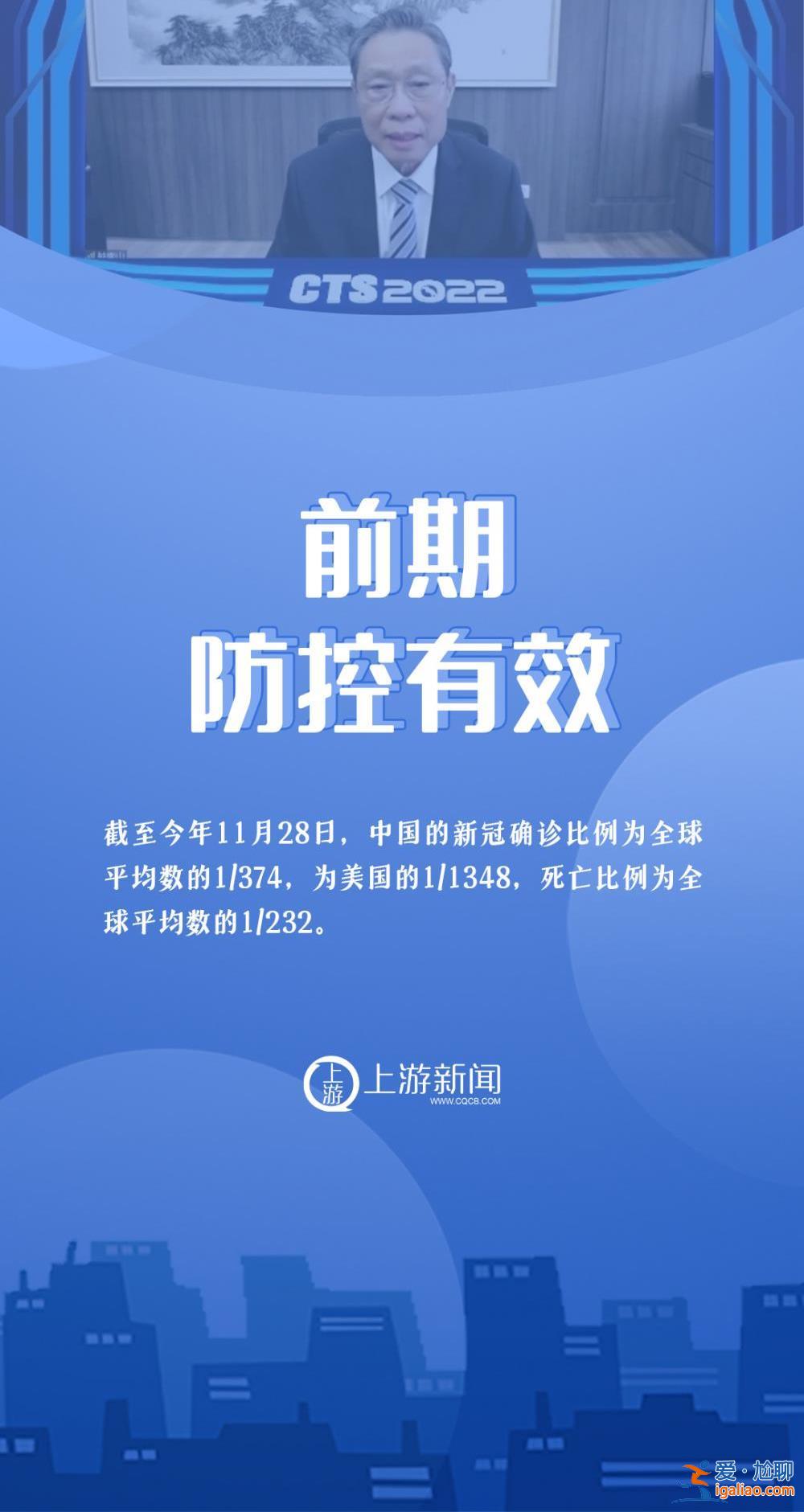 海报 | 钟南山最新研判！新冠无症状不能算病？