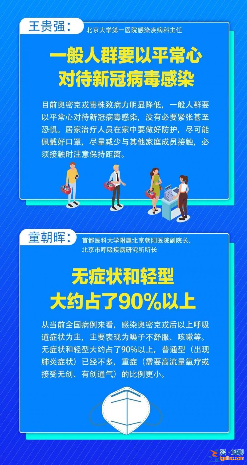 关于奥密克戎 11位专家有了最新研判？