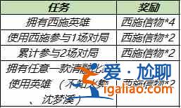 王者荣耀游龙清影任务怎么完成？游龙清影任务专属抵扣红包获取方法？