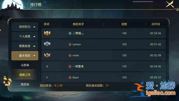 有杀气童话2法师爬塔bug是什么？法师爬塔bug100层通关技巧分享？