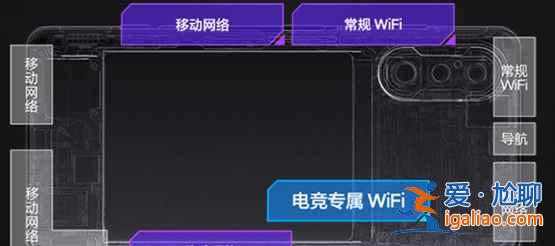 红米k40游戏增强版李小龙特别版参数是多少？