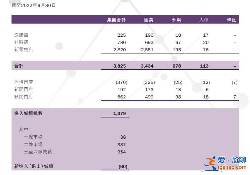 黄光裕 还能否“英雄救美”？？