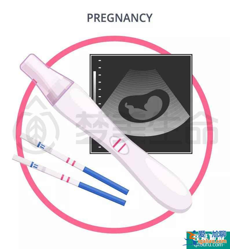 一份完整的试管婴儿攻略？