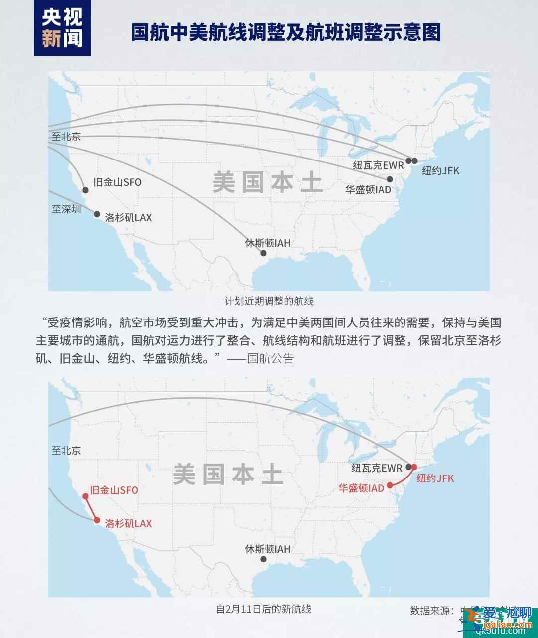 时讯：试管婴儿航班？