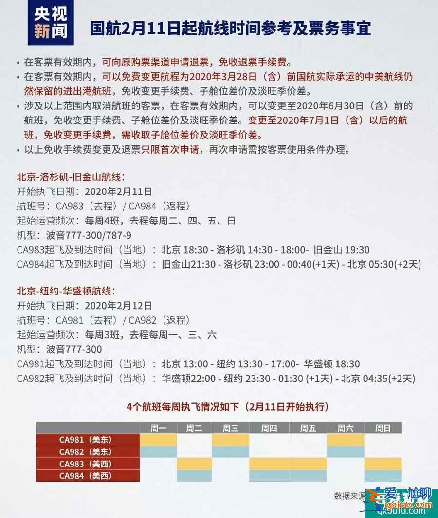 时讯：试管婴儿航班？