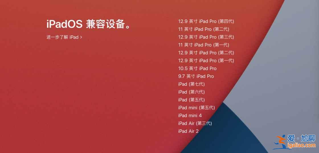 iOS 14.5/iPadOS 14.5有哪些新功能？