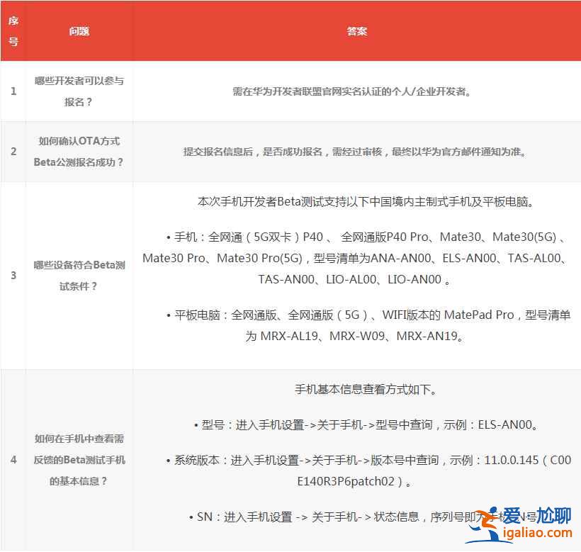 华为鸿蒙OS2.0公测在哪报名？